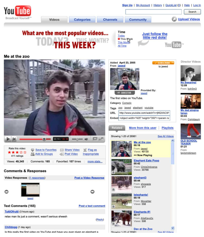 Prvi YouTube video 'Jaz v živalskem vrtu' - Foto: Victoria and Albert Museum