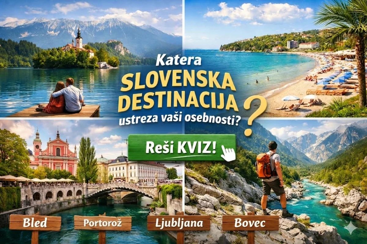 Ilustracija kviza o slovenskih destinacijah